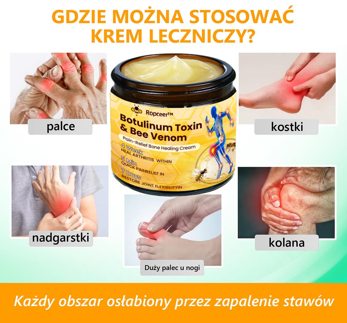 Ropceer™ Krem przeciwbólowy na bazie toksyny botulinowej i jadu pszczelego, wspomagający gojenie kości