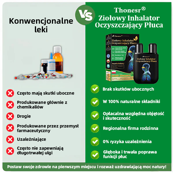 Oficjalny sklep💝✅:Thonesr® Ziołowy Inhalator Oczyszczający Płuca  🫁Zatwierdzony przez URPL(💝 kaszel, świszczący oddech, duszność, plwocina, zatkany nos, zapalenie oskrzeli, zapalenie oskrzeli, objawy alergii, dyskomfort w płucach💝)👨‍⚕️